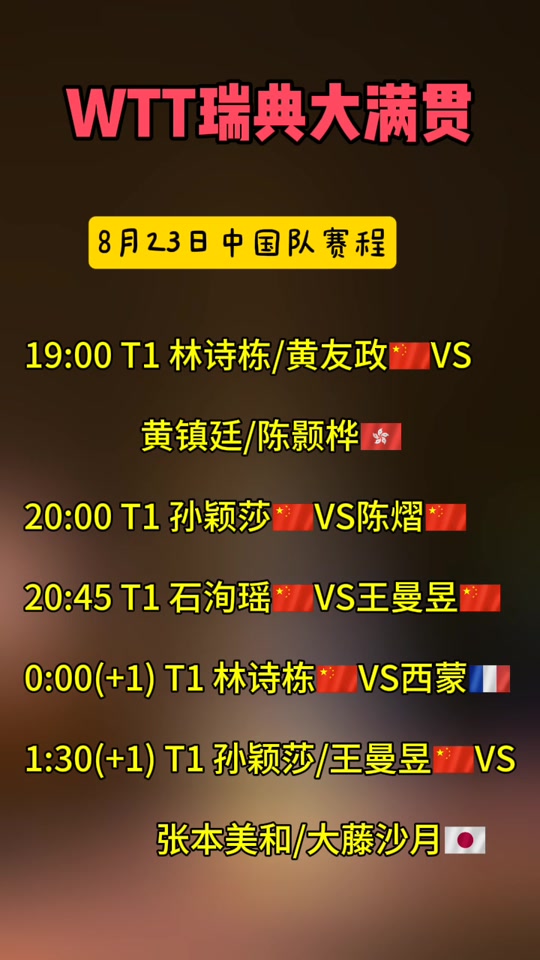 瑞典队晋级欧洲杯预选赛赛程,势不可挡 瑞典队晋级欧洲杯预选赛赛程,势不可挡